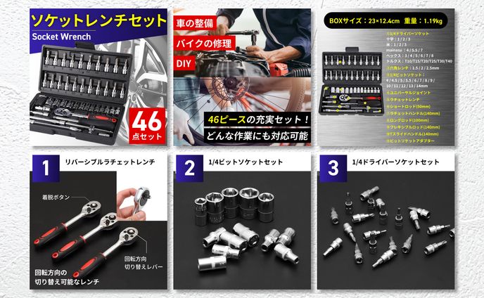 商品画像、market research