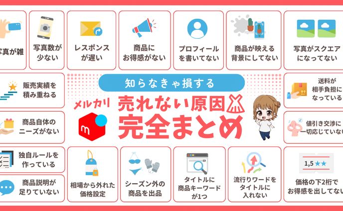 X図解（2枚物）