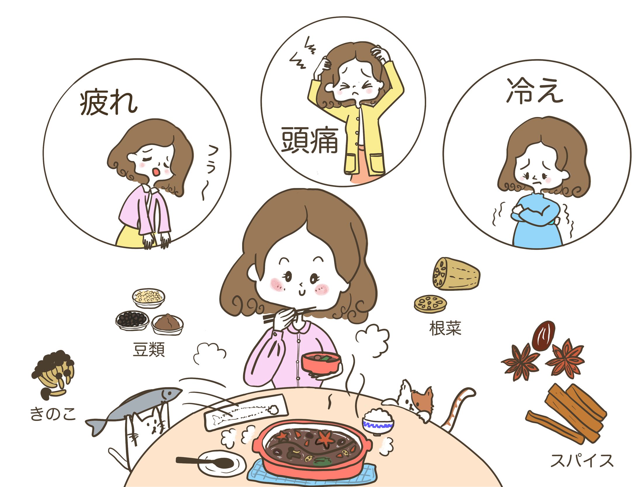 薬膳のススメ-1