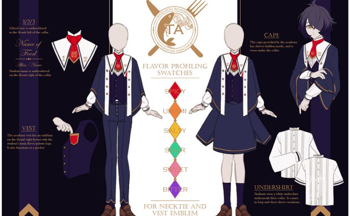 character uniform ref sheet