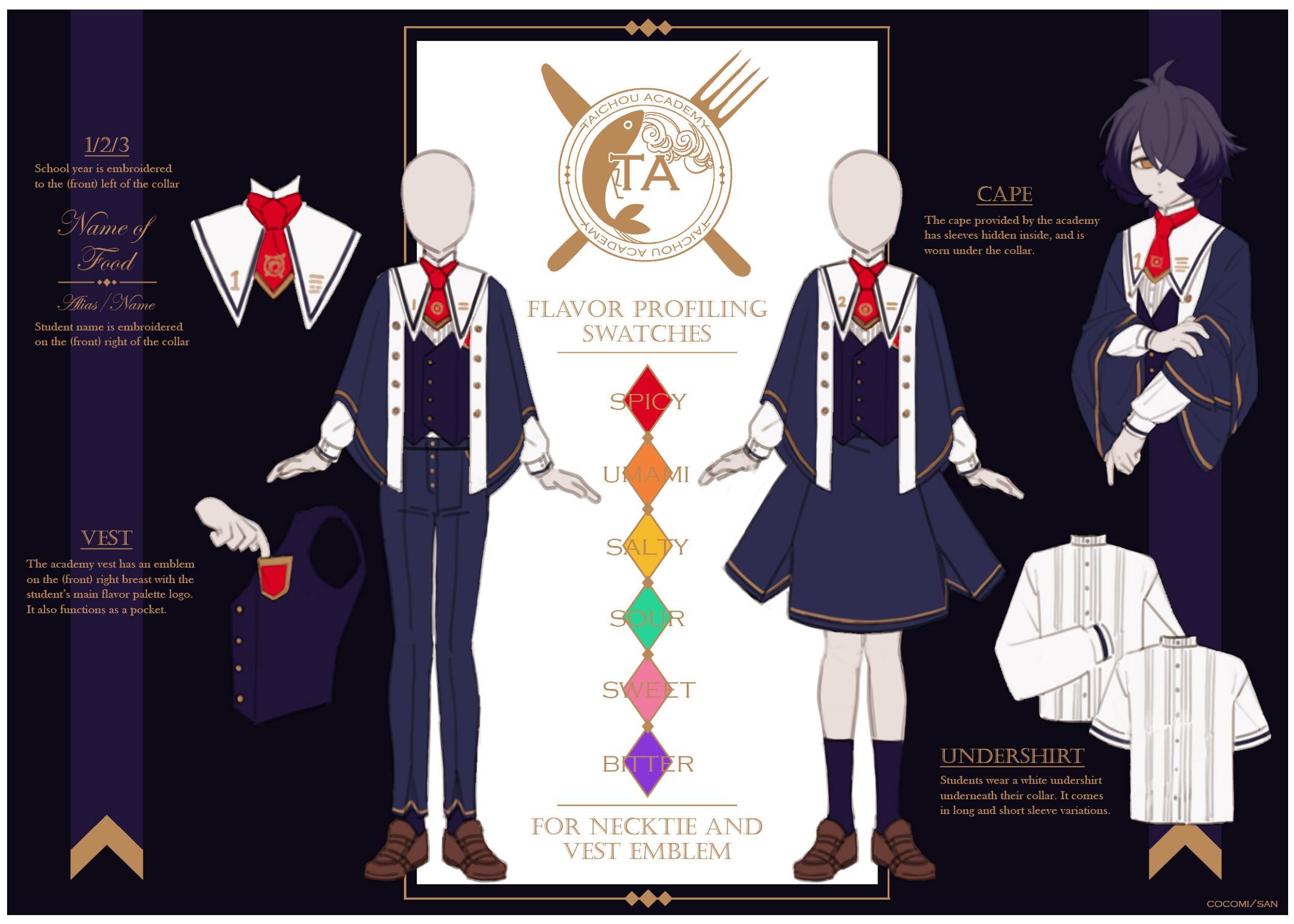 character uniform ref sheet-1