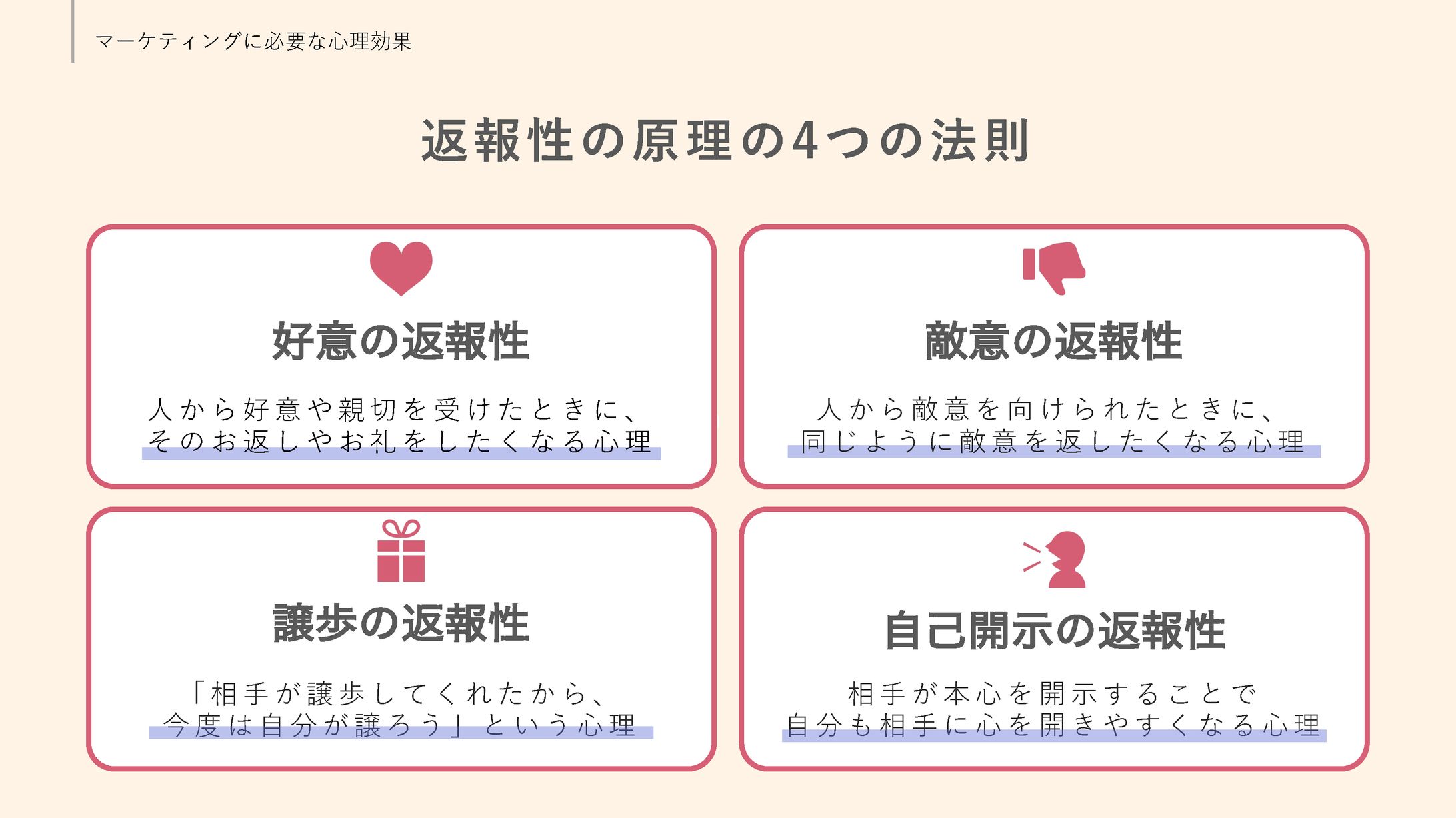 資料作成（セミナー資料）-1