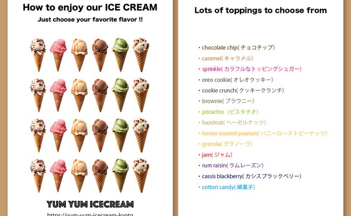 アイスクリームショップカード