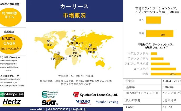 sd、プレスリリース