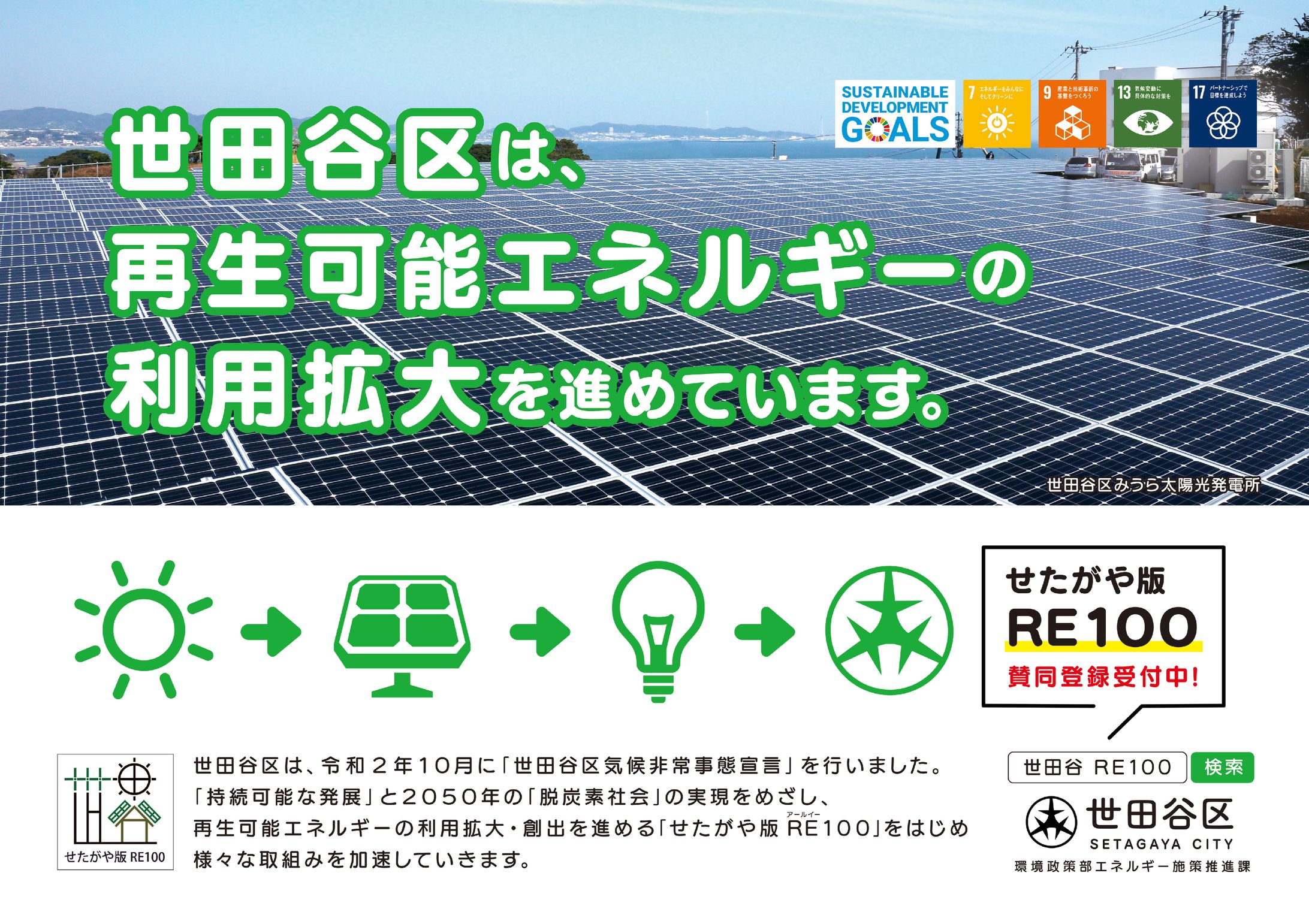 【B3変形ポスター】SDGｓ電車用ポスター（小田急線・田園都市線・世田谷線）-1