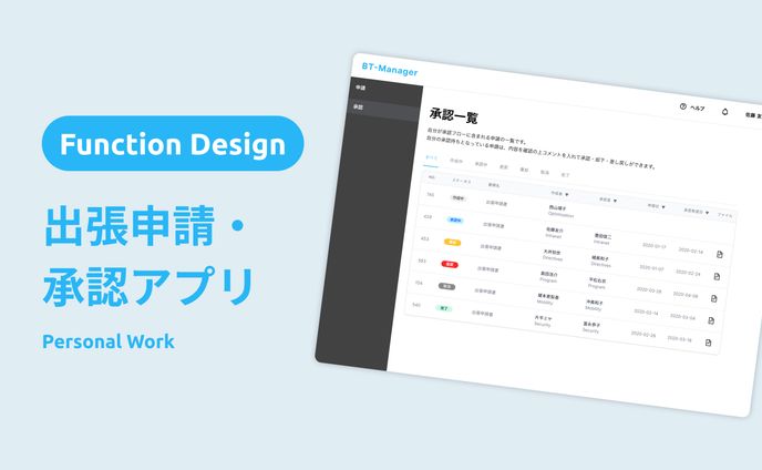 Function Design