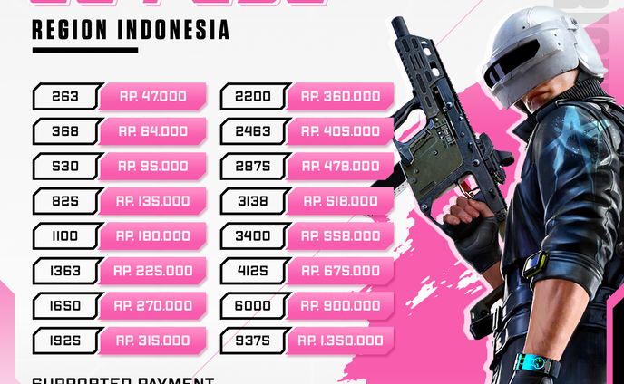 Nerstore PUBG Pricelist
