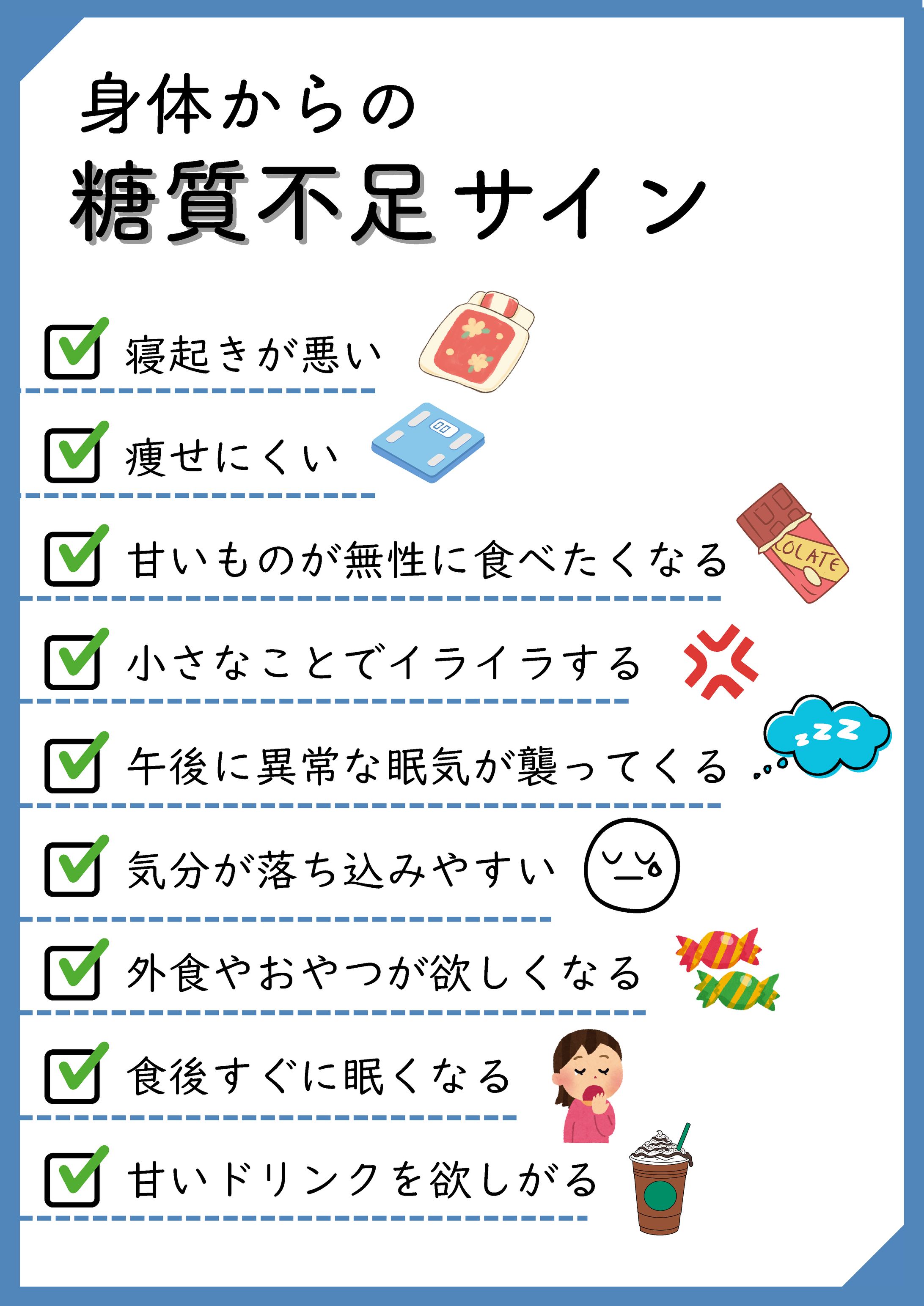 糖質不足サイン表-1