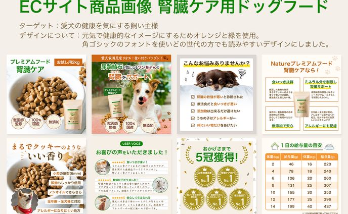EC商品画像 腎臓ケア用ドッグフード