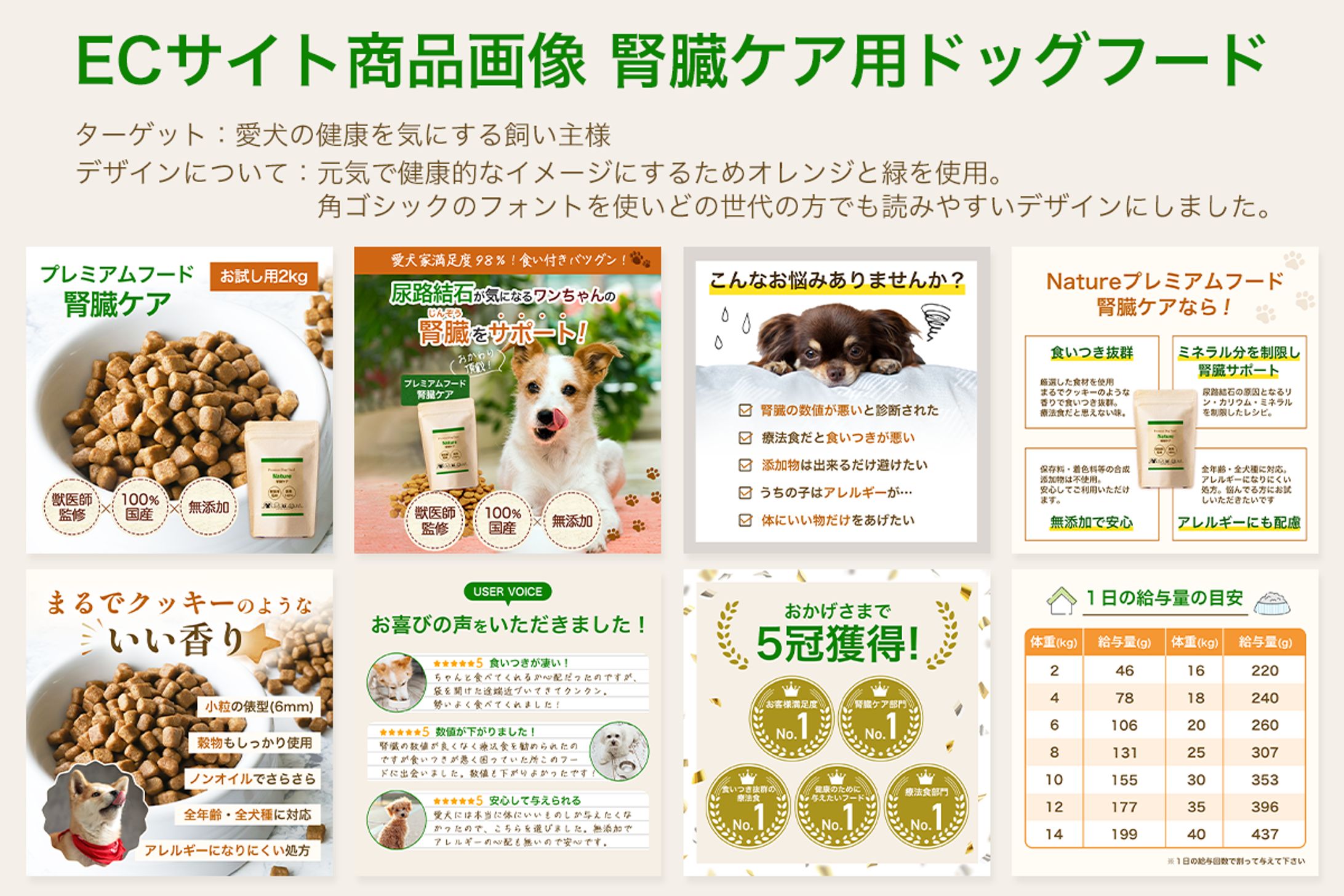 EC商品画像 腎臓ケア用ドッグフード-1