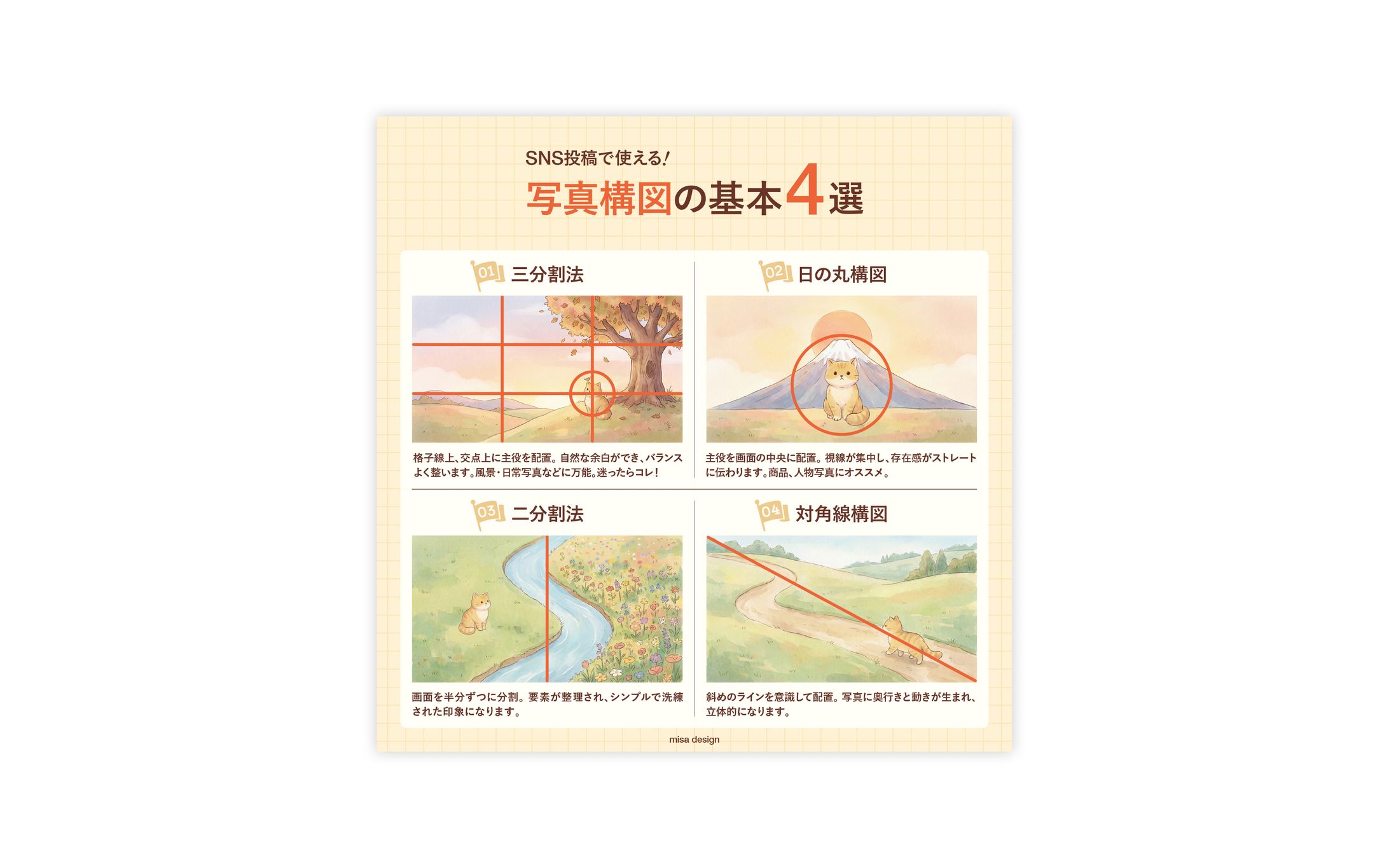 図解　写真構図-1