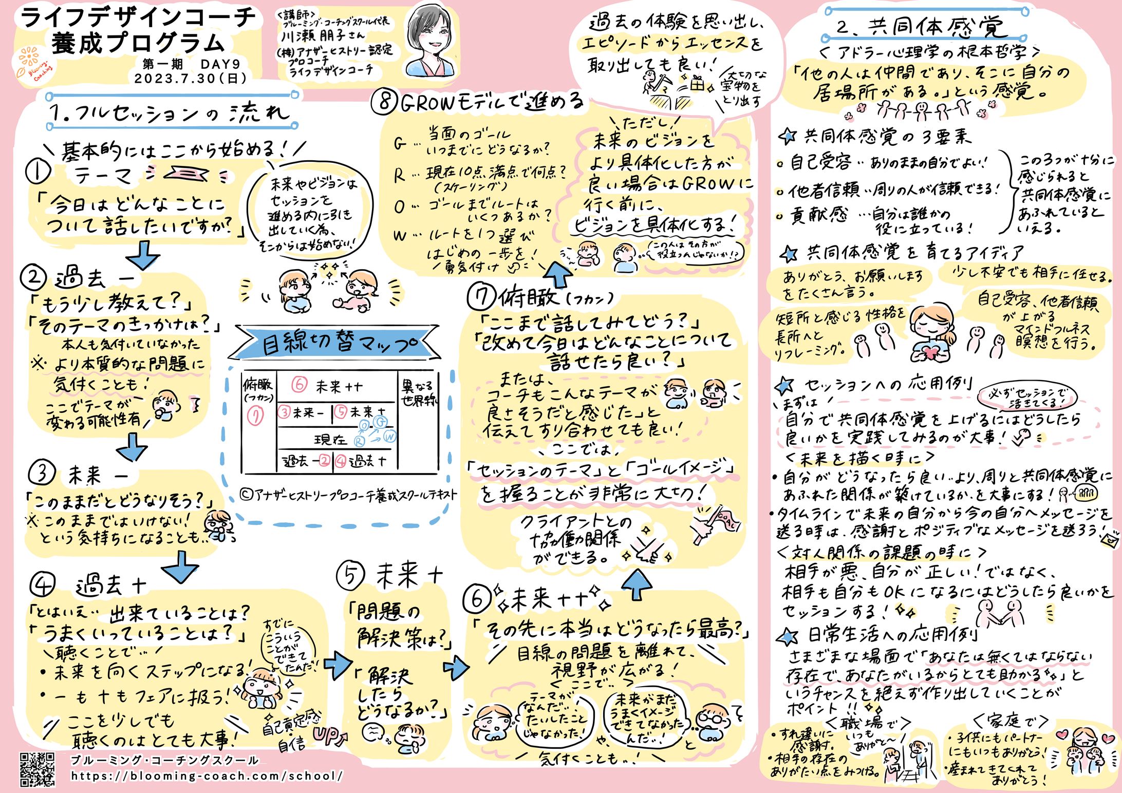 ライフデザインコーチ養成プログラムDAY9-1