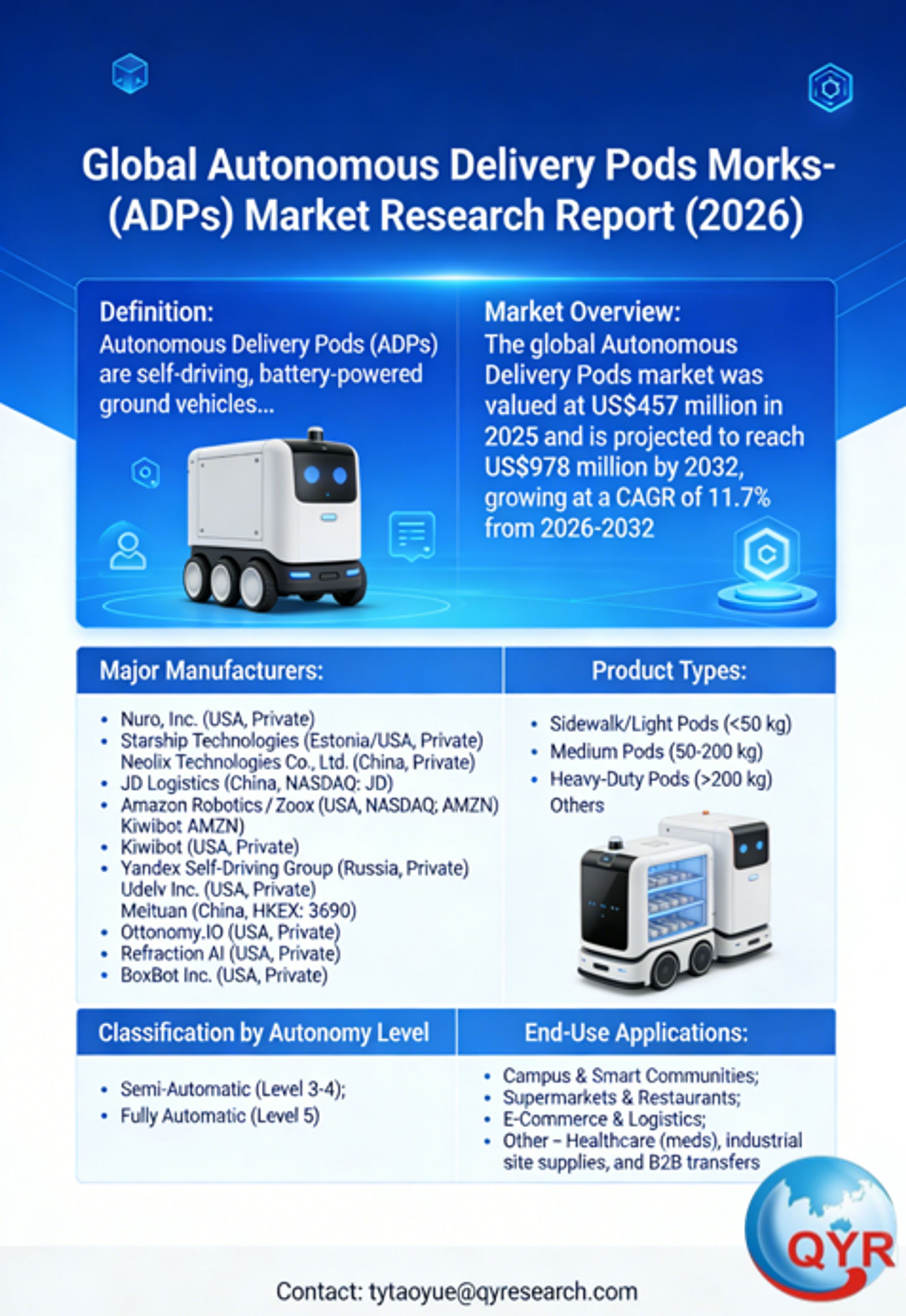 Global Autonomous Delivery Pods (ADPs) Market Research Report (2026)-1