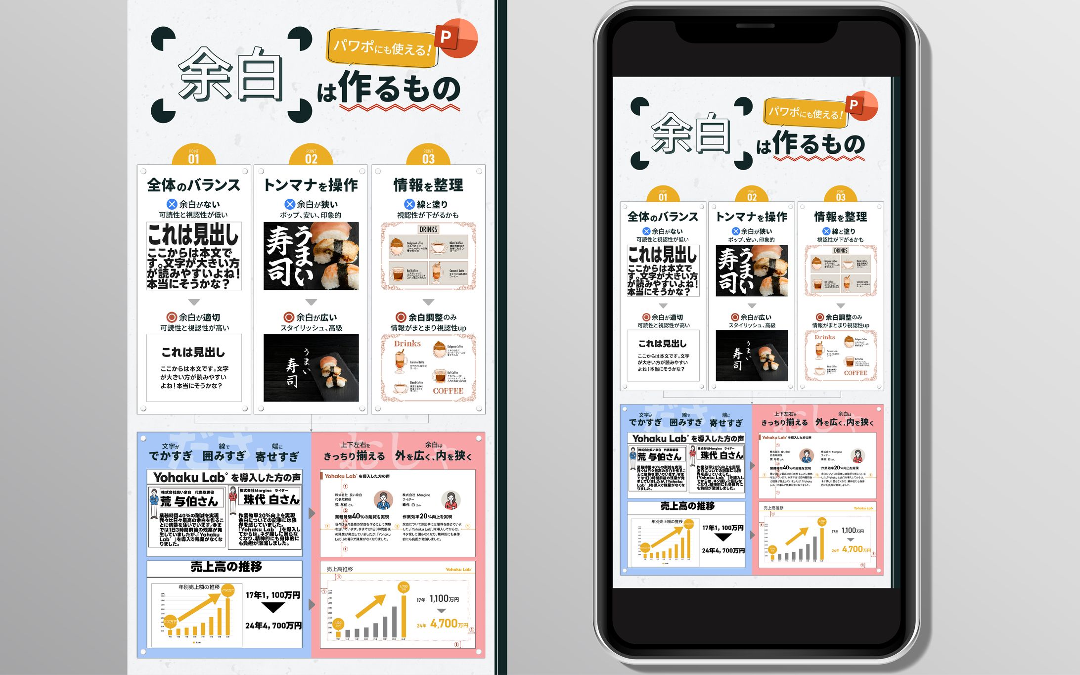 【SNS (X)用図解】デザイン四大原則(余白)-1