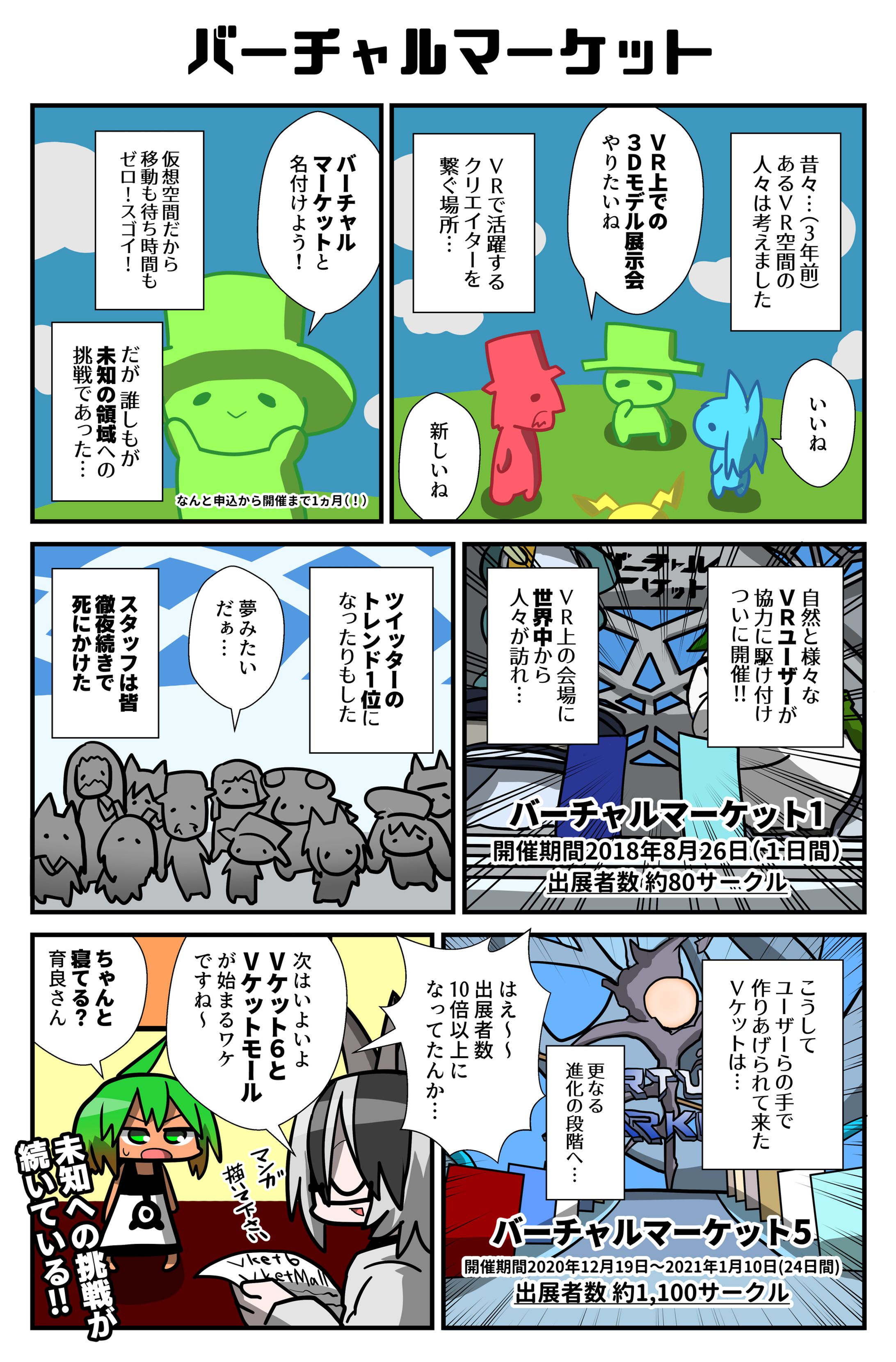 Vket6、CVket2、MVket3PR漫画-1