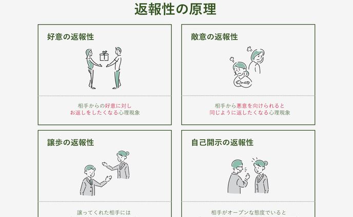 フリーランス、インスタ投稿