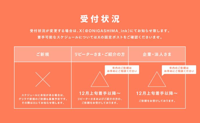 受付状況（0918現在）