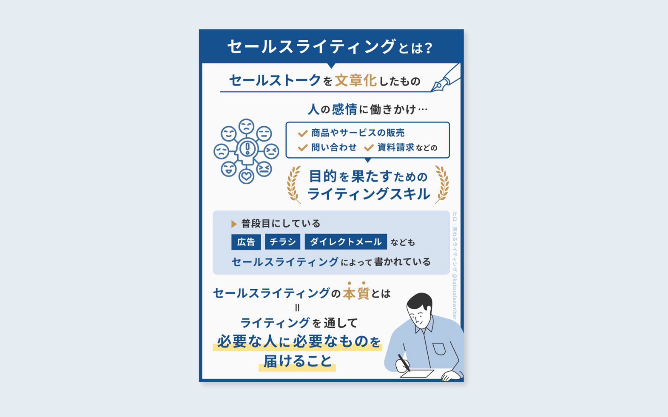X図解-1