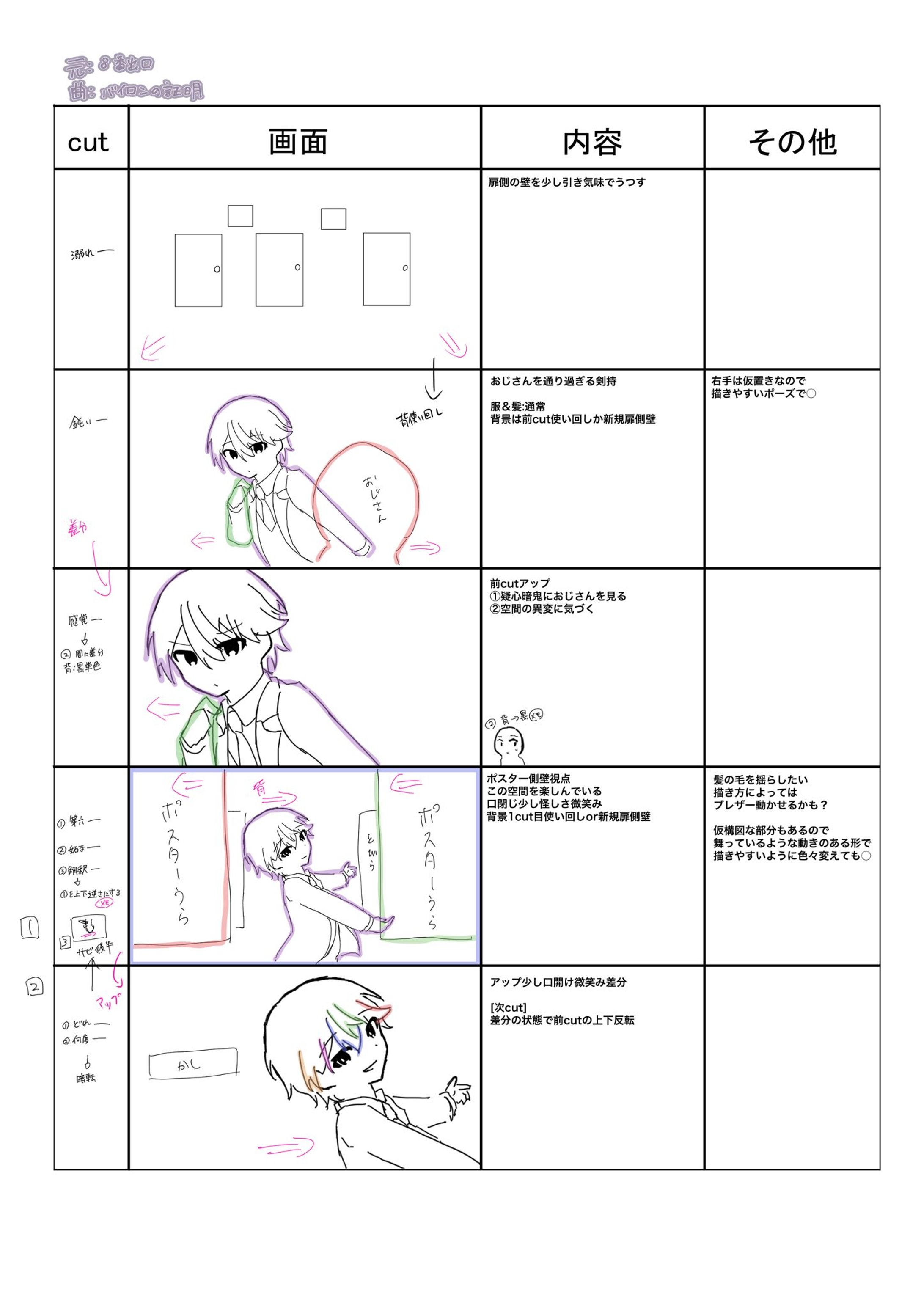 絵コンテ・案出しメモ【剣持刀也活動6周年ボカロメドレー】-1