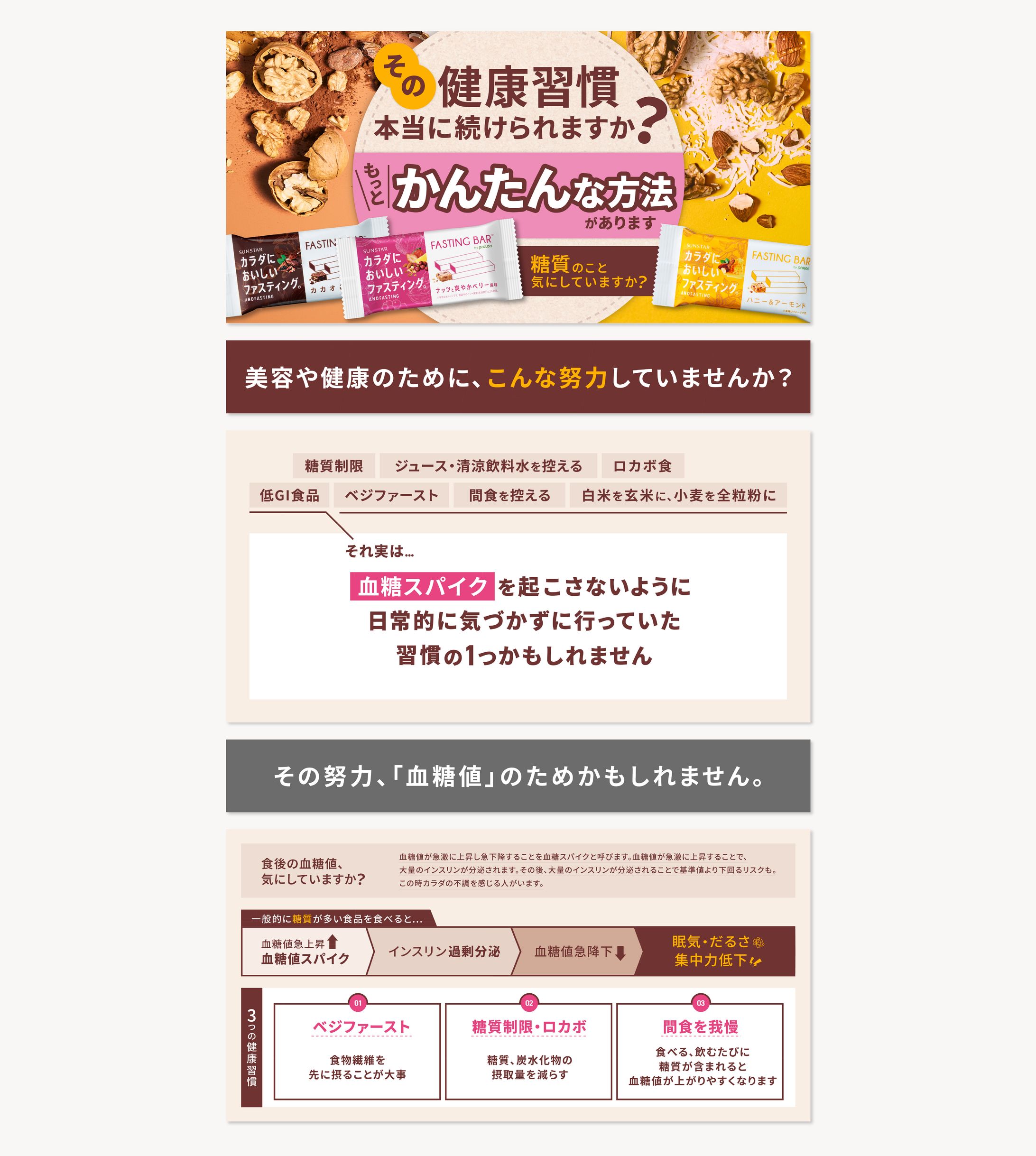 商品画像 | 食品-1