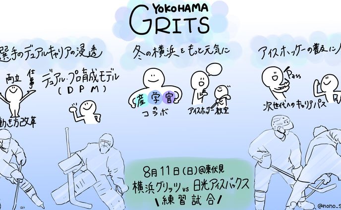 無し、2018