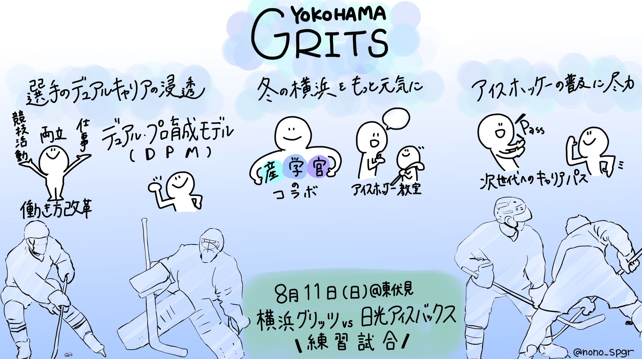 『アイスホッケーチーム 横浜GRITS』-1