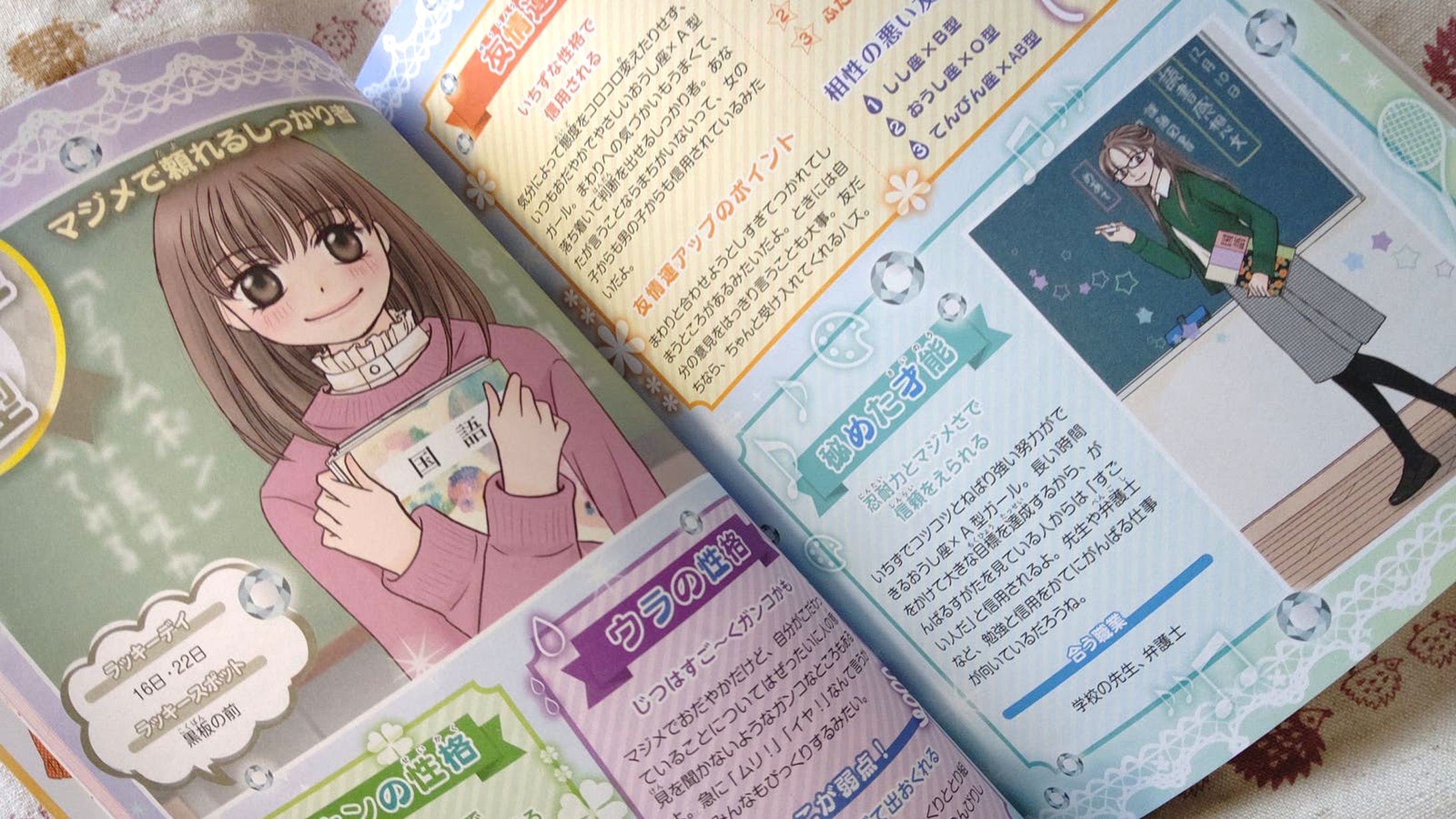 「キラキララブリーあたりすぎる星座×血液型うらないパーフェクトブック」（宝島社）イラスト-1