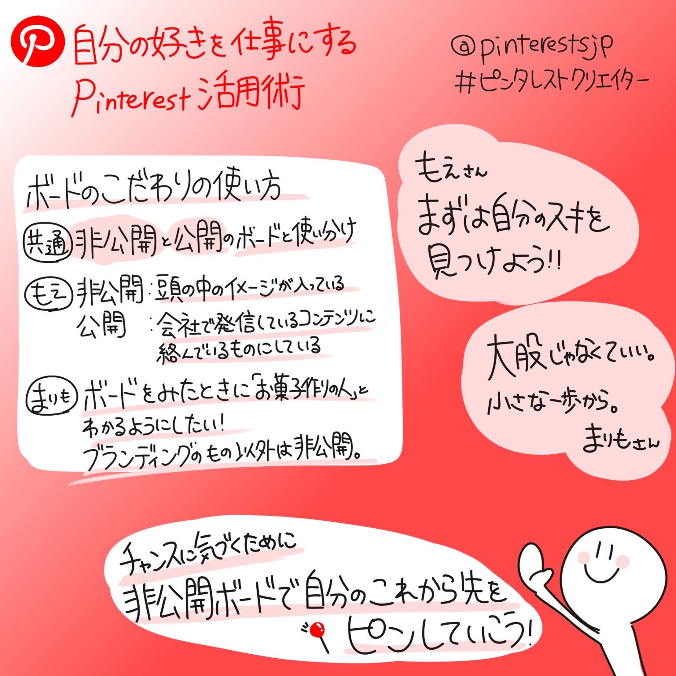 Pinterestイベント『自分の好きを仕事にする Pinterest活用術』村上 萌氏/marimo氏-1