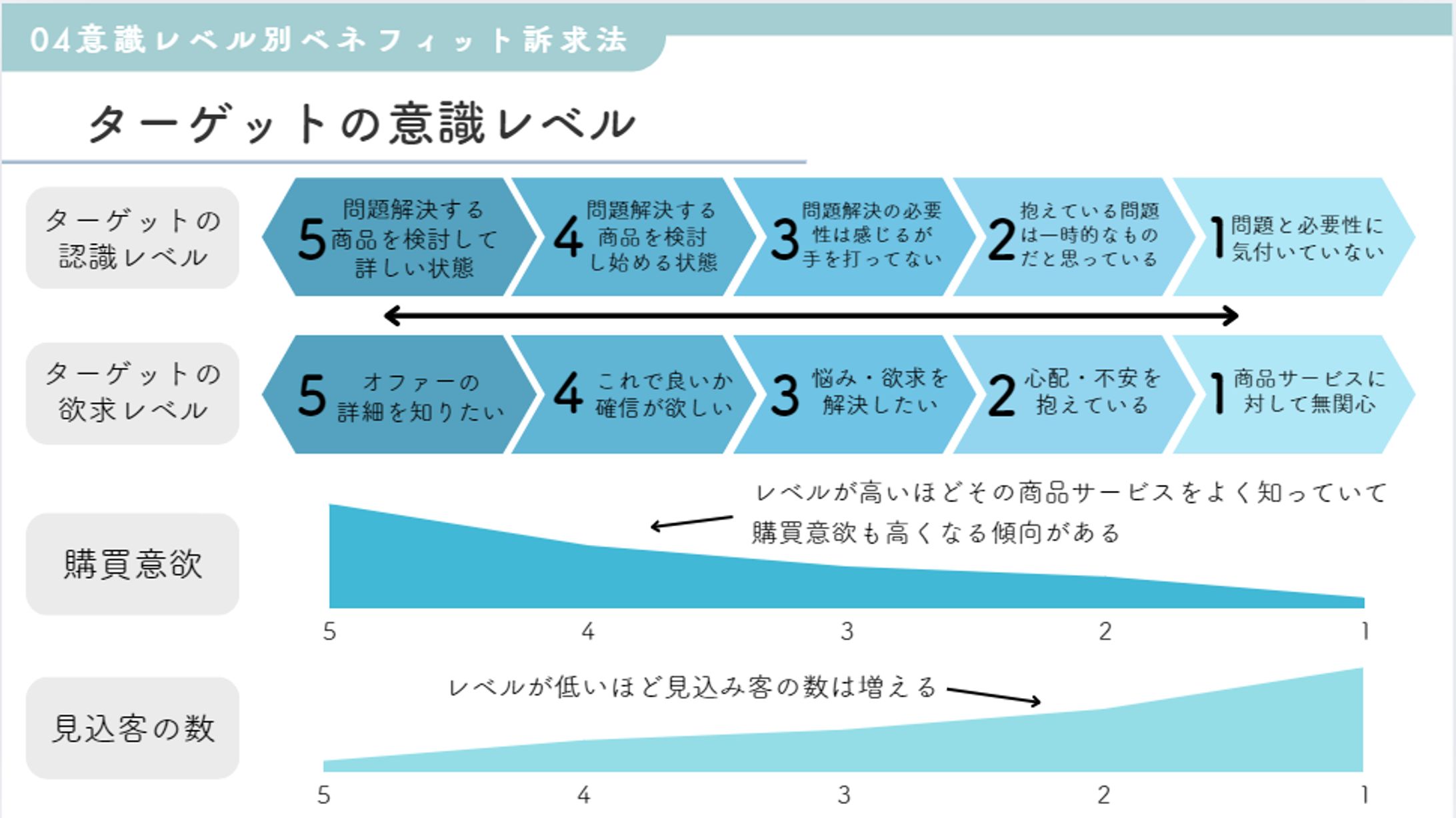 実案件　スライド制作-1
