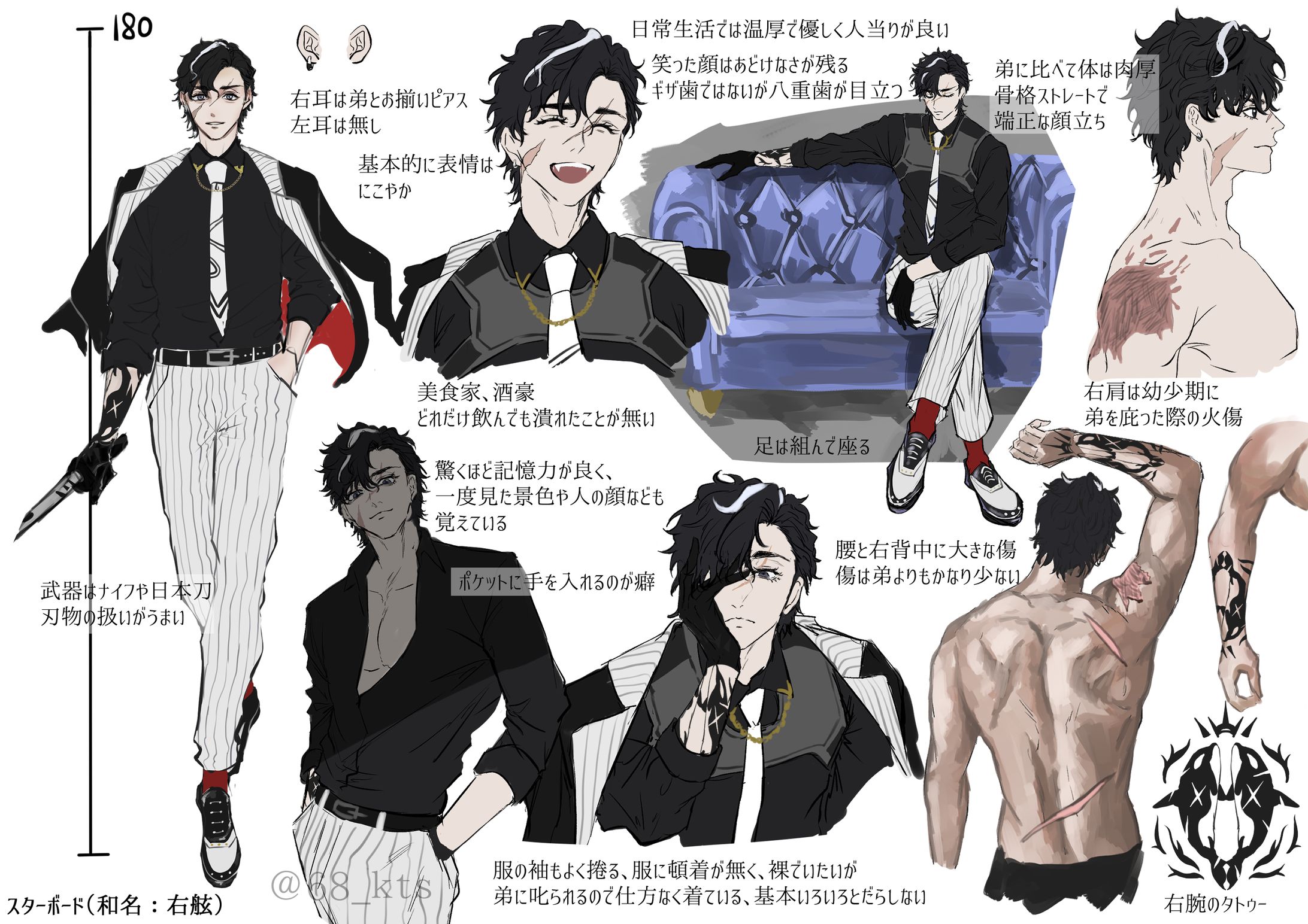オリジナルキャラクター　設定資料　デザイン-1