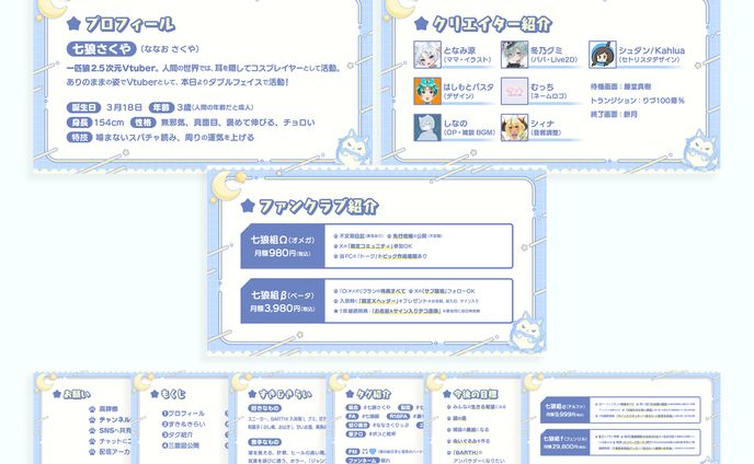 七狼さくや様初配信スライド