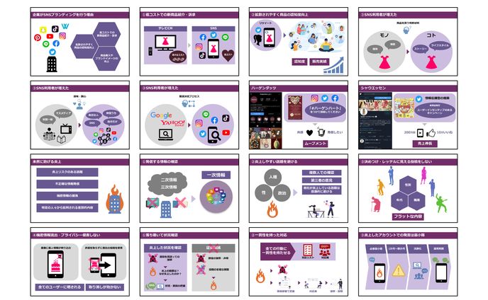 縦型動画、powerpoint