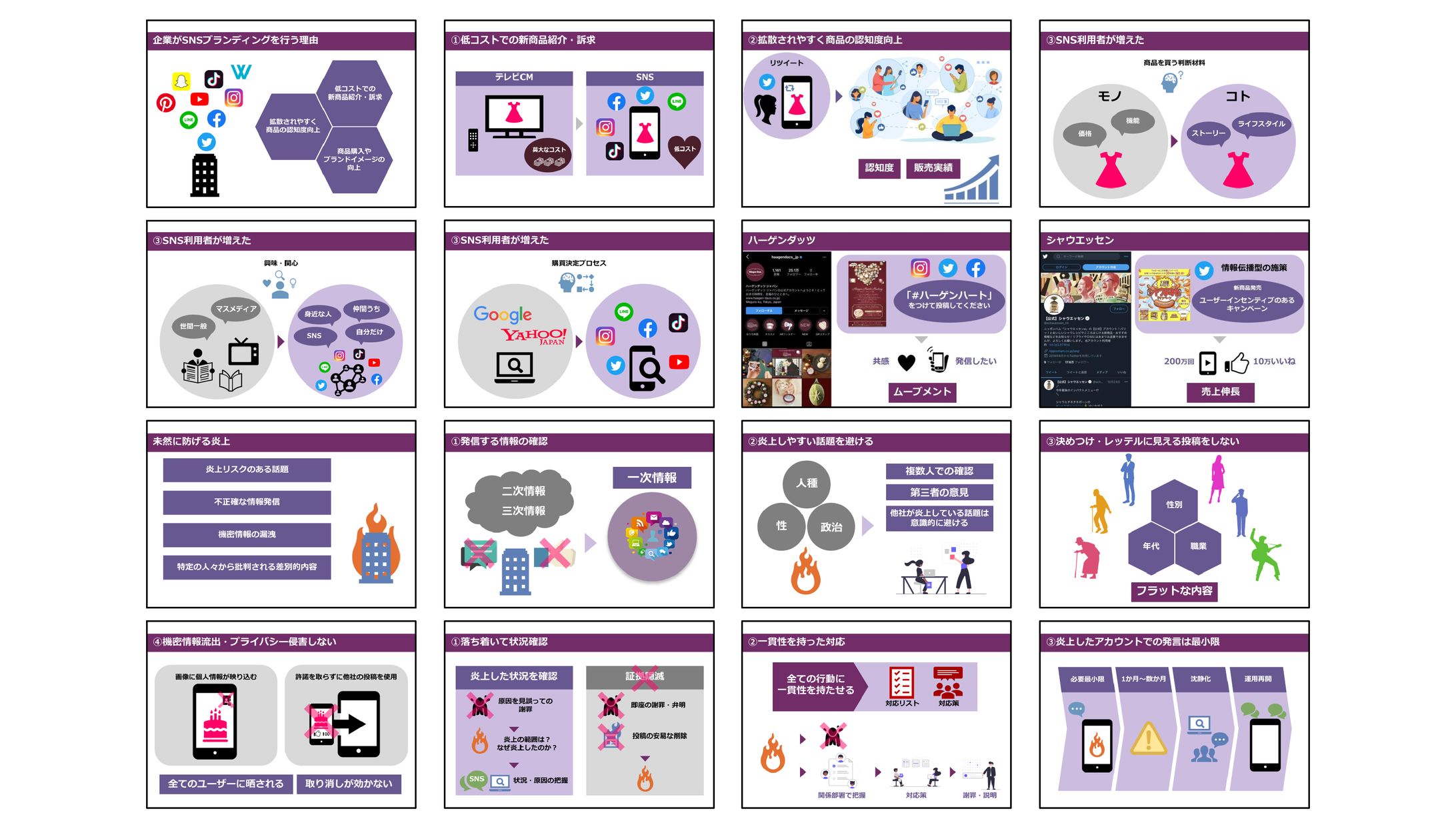 SNSマーケティング動画用資料　PowerPoint-1