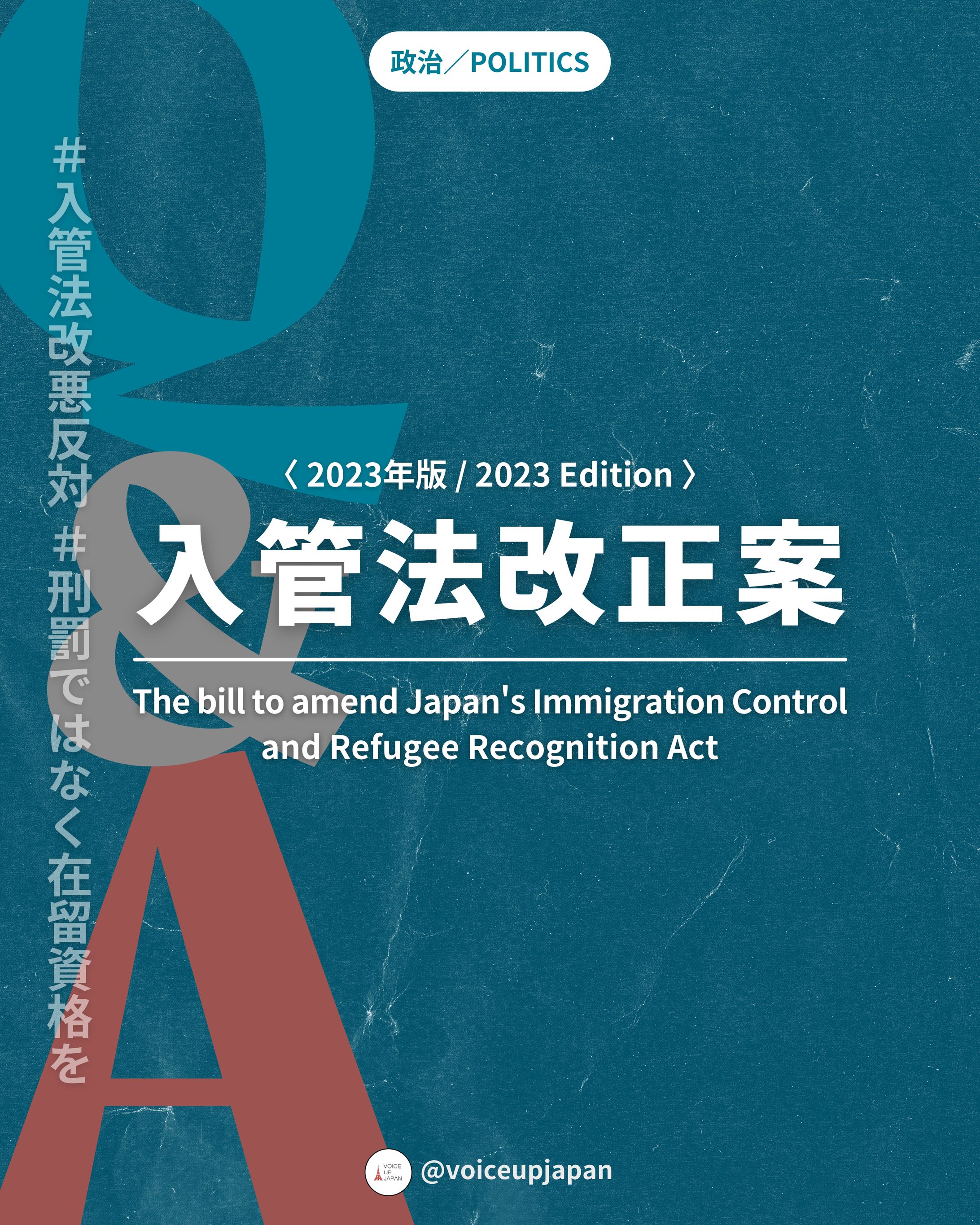 入管法改正案〈2023年版〉-1