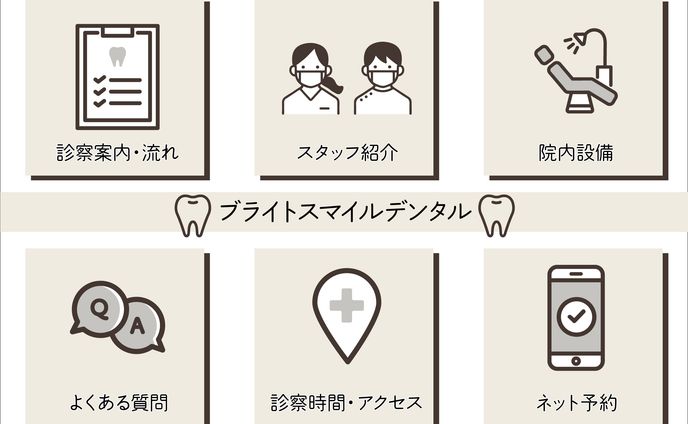フォトグラファー、リッチメニュー