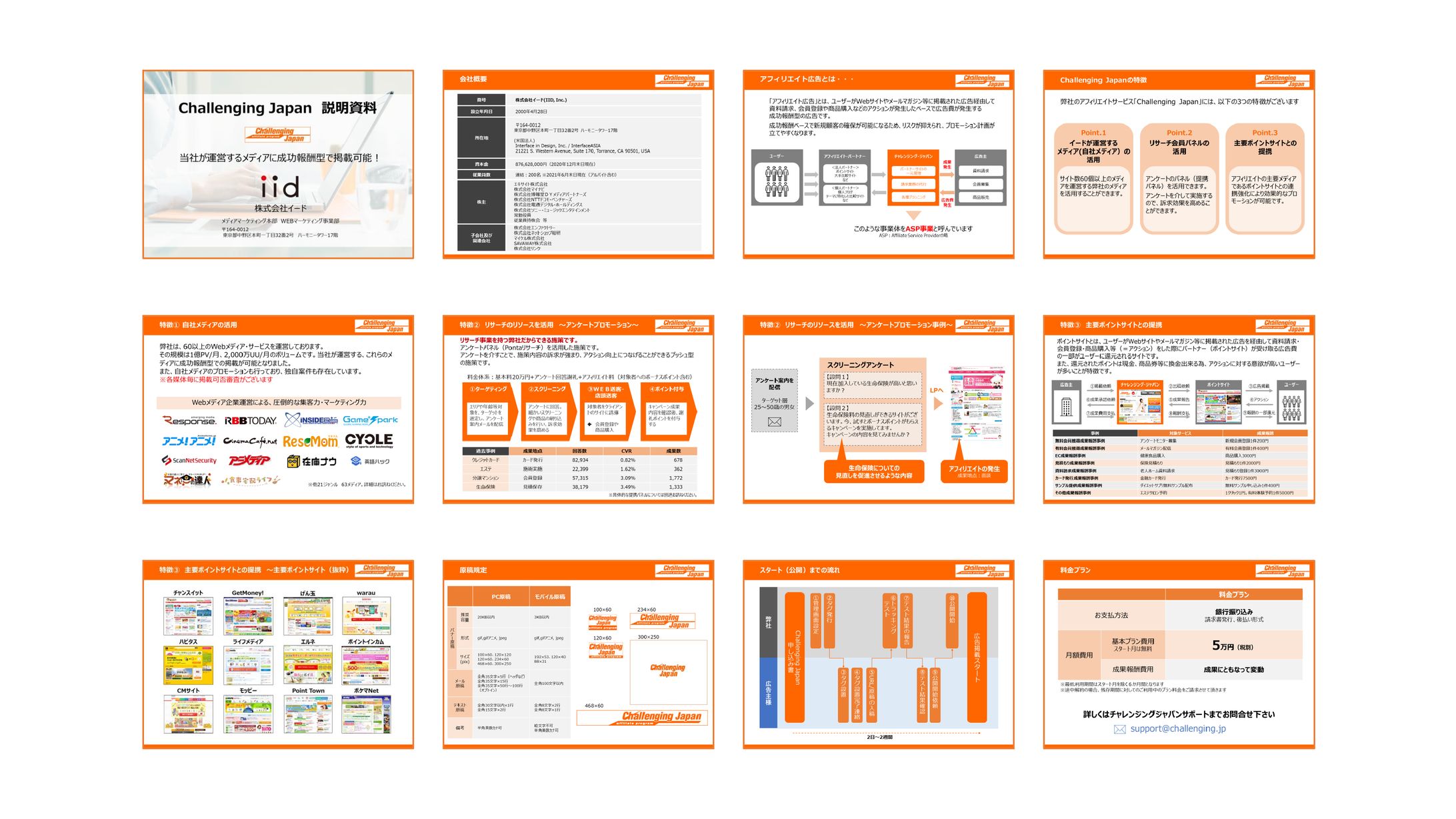 Web広告営業資料PowerPoint-1