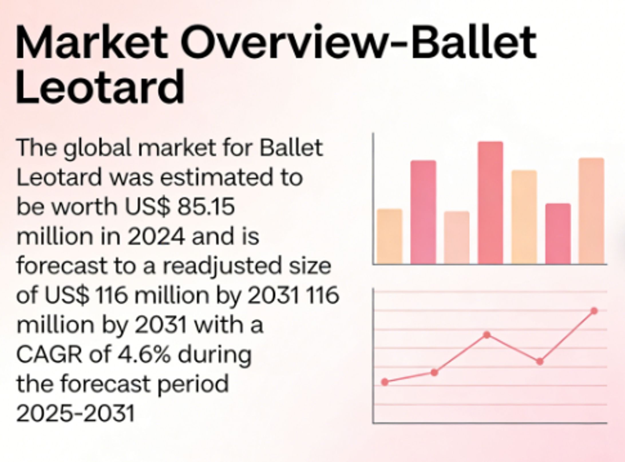 Market Overview-Ballet Leotard-1