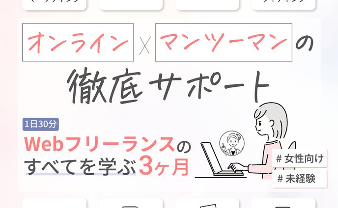 インスタ広告（フィード、ストーリーズ）