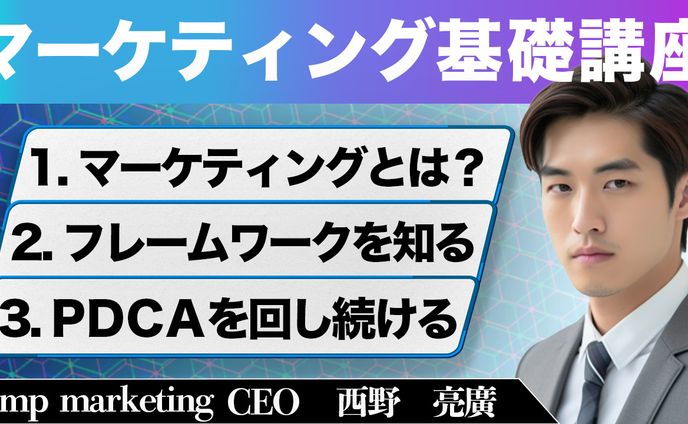 YouTubeサムネイル ビジネス系
