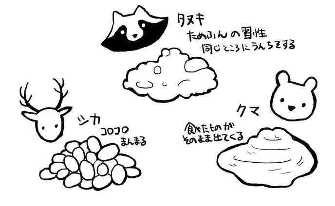 テキスト用イラスト