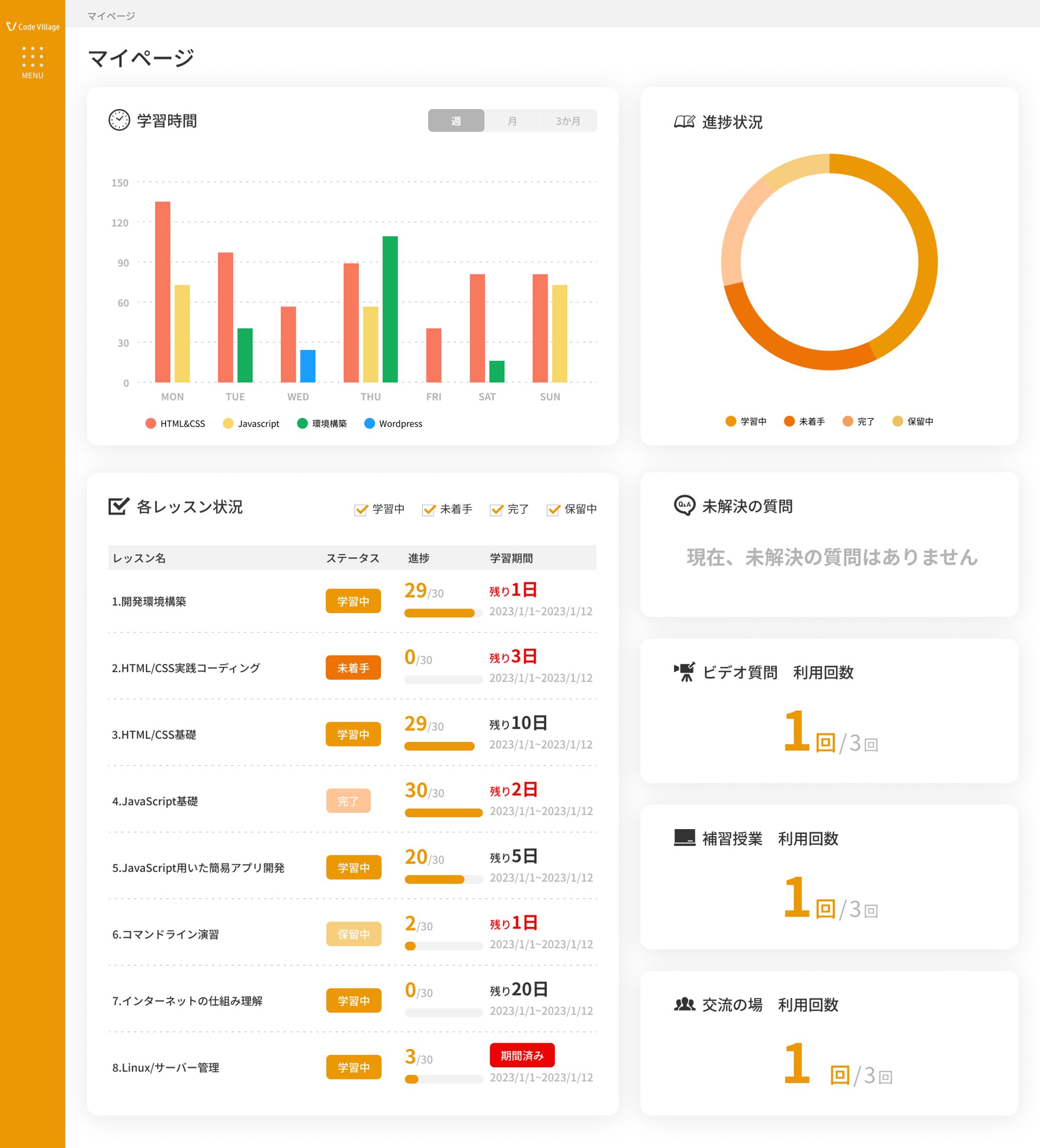 中学生向けプログラミングサービス管理画面-1