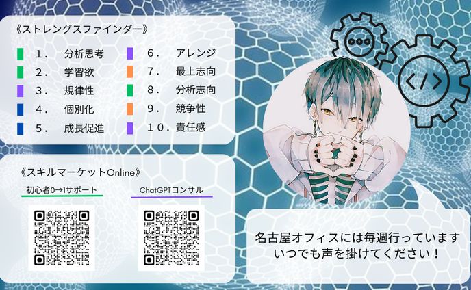 名刺、ブログ記事