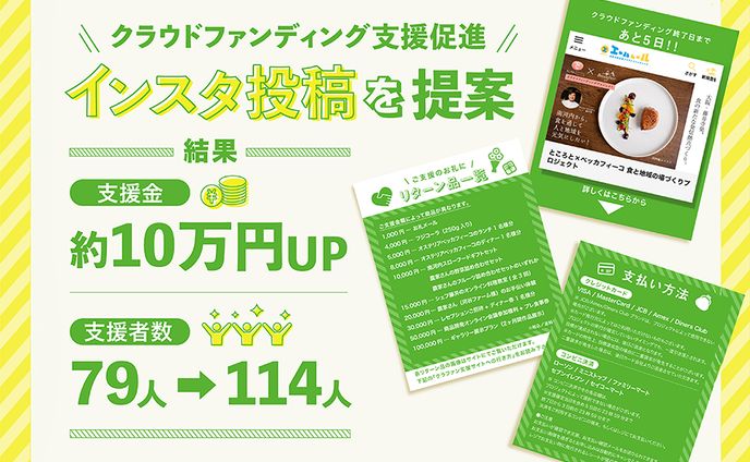 beccafico様 クラファンインスタ宣伝