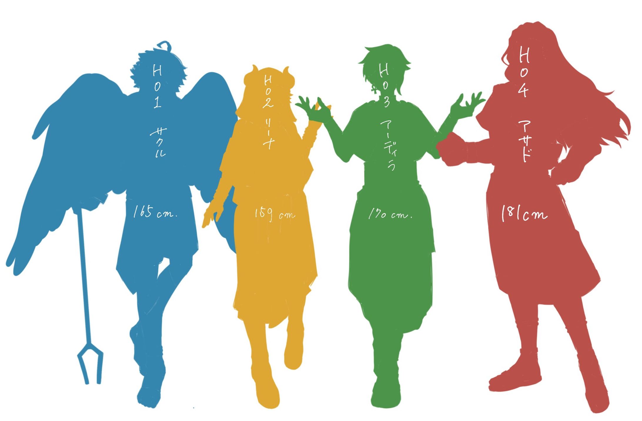 立ち絵依頼 NO.2-1