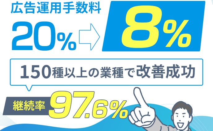 広告バナー、sns運用