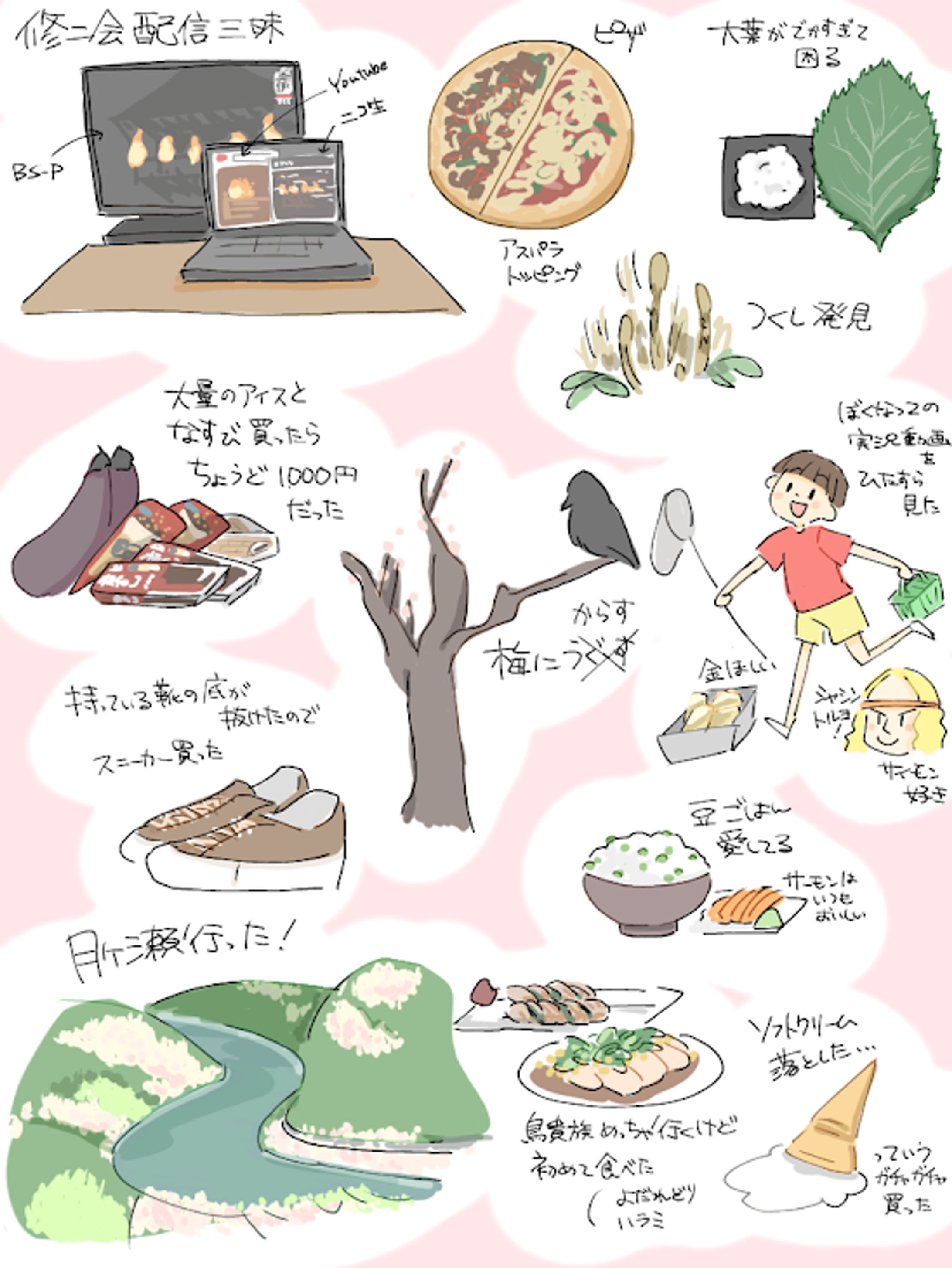 日常イラスト-1