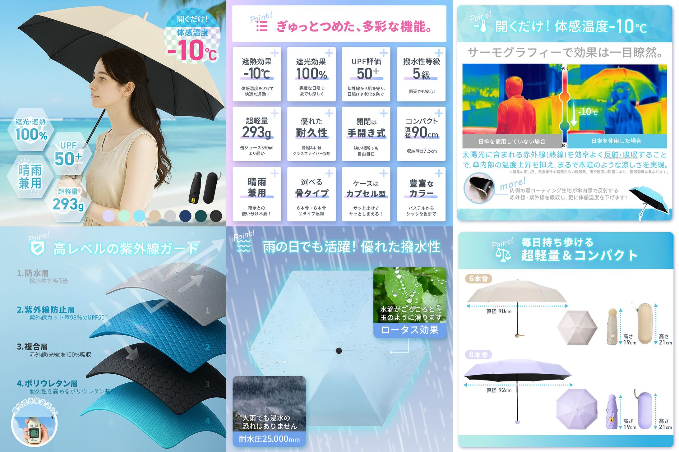 【商品画像】楽天想定　日傘-1