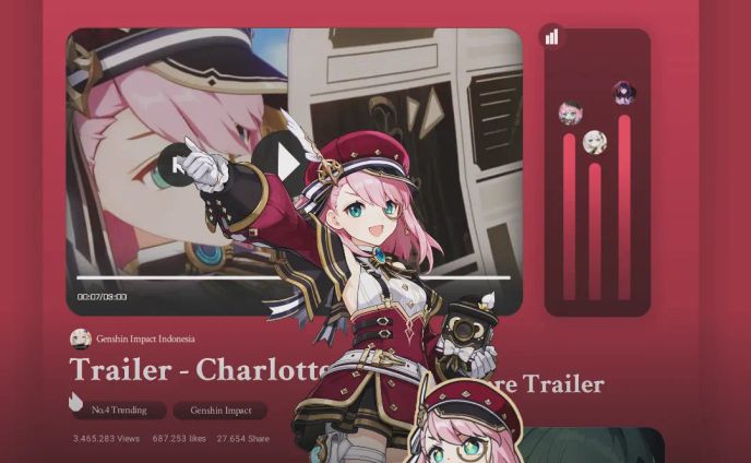 Charlotte Genshin Impact - GFX