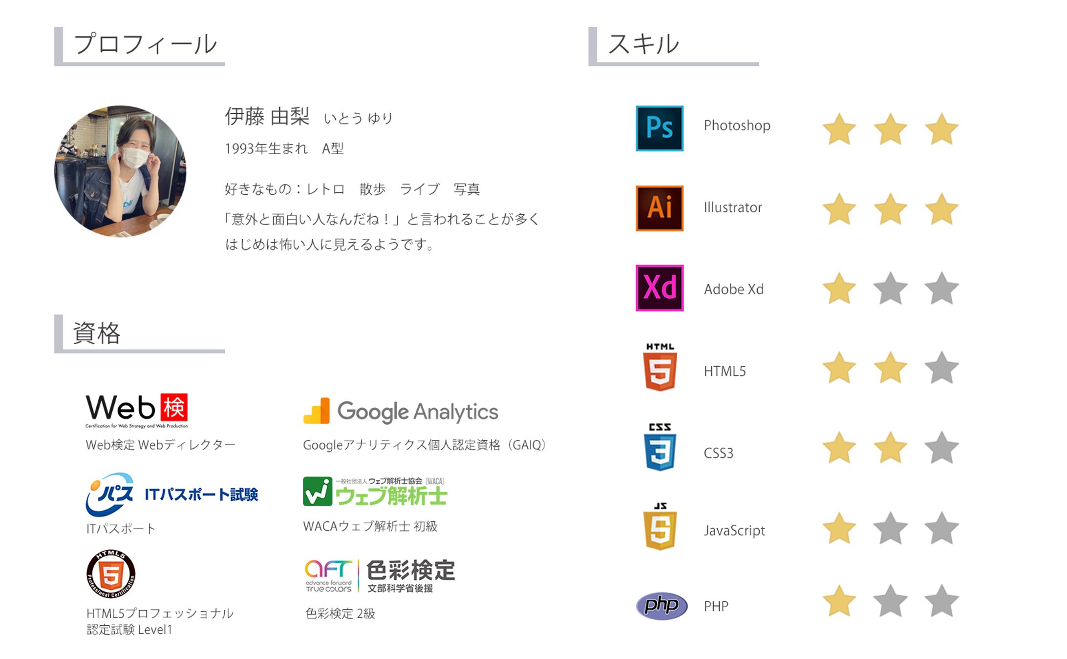 プロフィール・基本情報-1