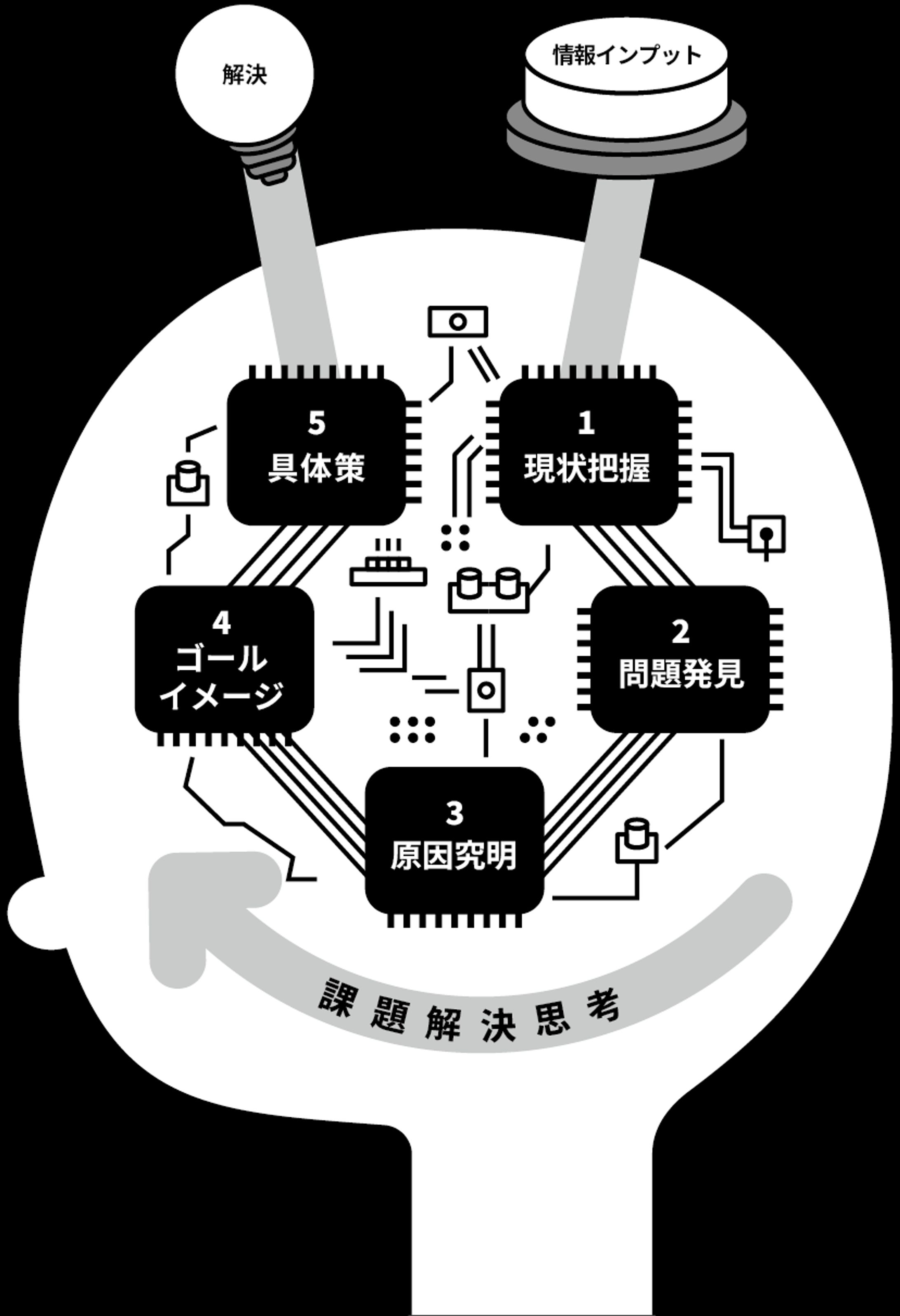 書籍用　モノクロカットイラスト-1